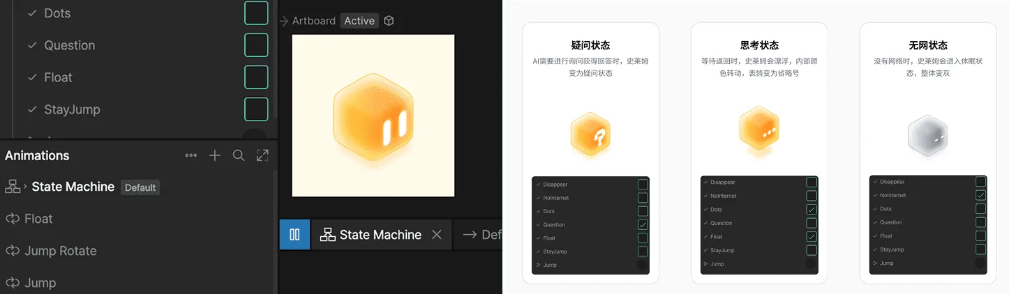 Rive 状态机与疑问、思考、无网三种状态